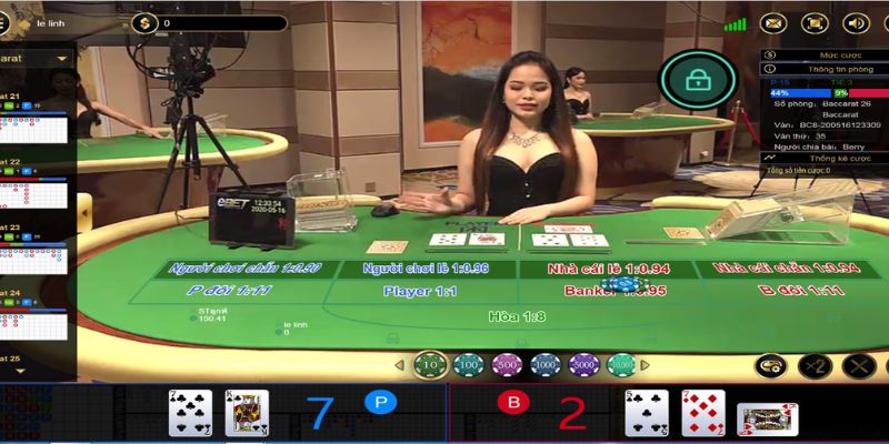 Baccarat là gì? Chia sẻ mánh khóe chơi mới nhất 2024