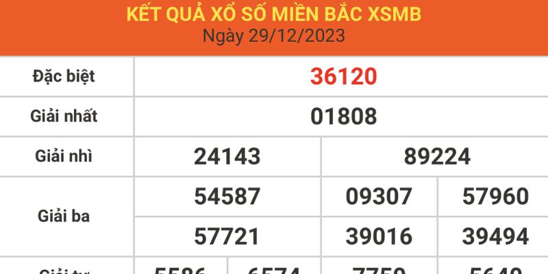 Áp dụng soi cầu miền Bắc vào nhà cái 8xbet